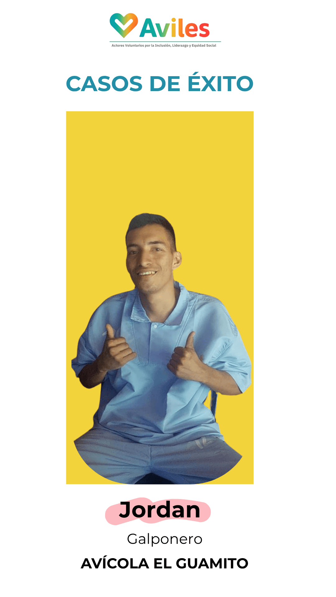 Jordan · Avícola El Guamito